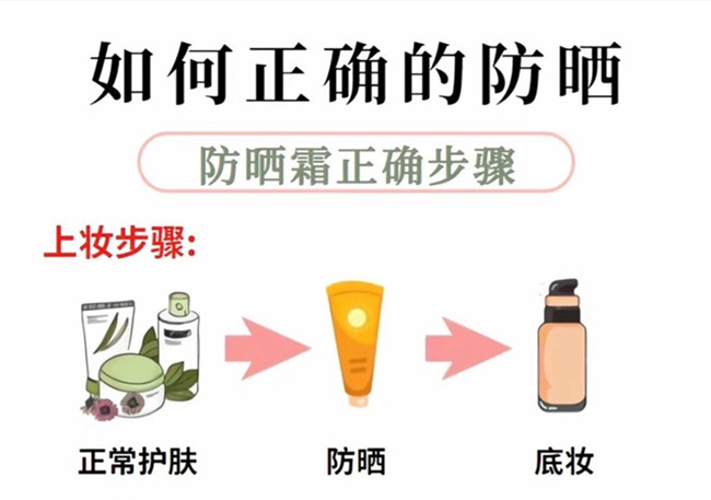 防曬上妝的正確步驟，廣西護膚學校教程