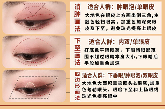 新手眼影教程，南寧化妝職業(yè)學(xué)校盒娘