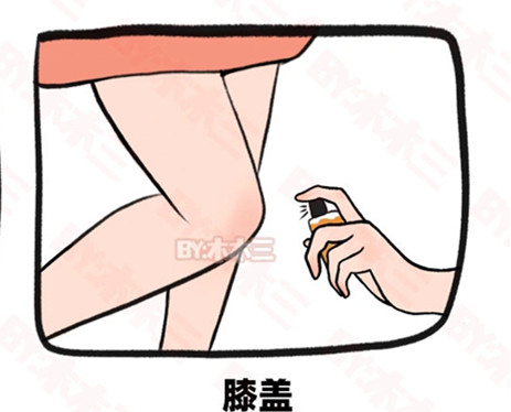 高段位噴香水（娛樂(lè)場(chǎng)所篇），南寧人物形象學(xué)校分享