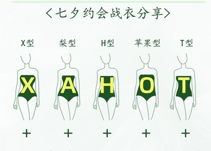 不同身材裙子怎么選？廣西形象造型學(xué)校分享