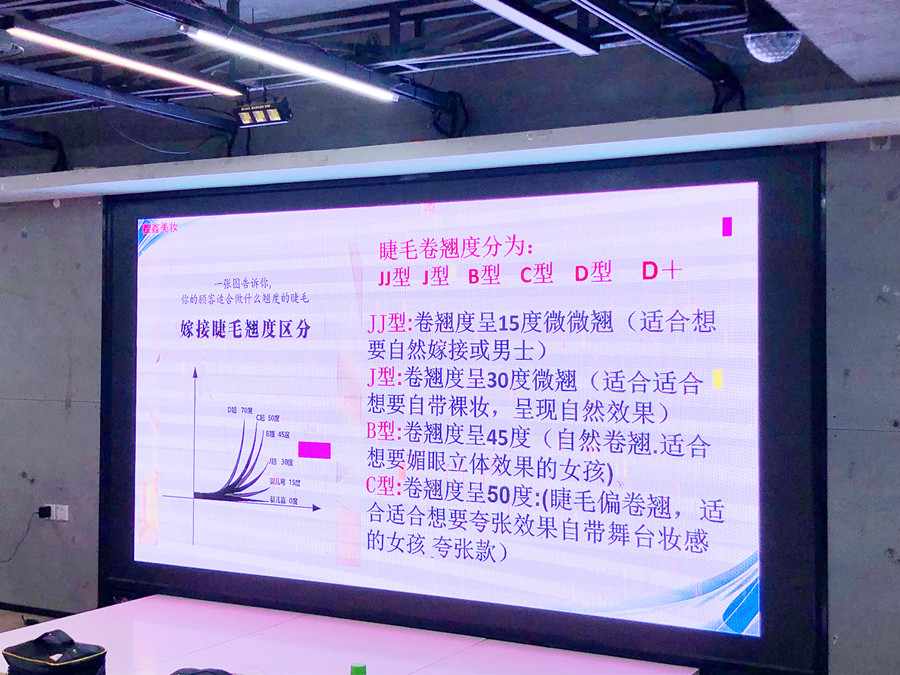 睫毛卷翹度知識(shí)講解，南寧美睫職業(yè)學(xué)校課件分享