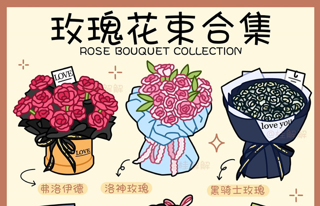 超唯美玫瑰花束，南寧花藝插花