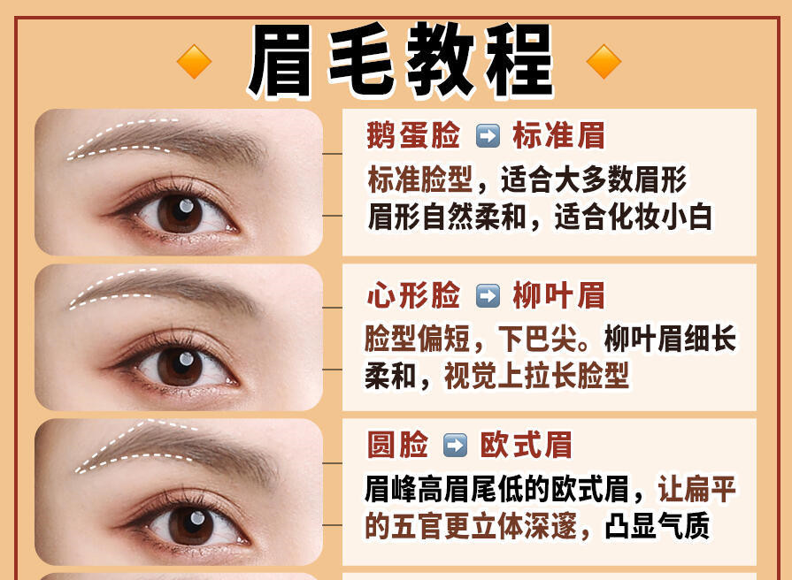 新手入門眉毛教程，廣西彩妝學(xué)習(xí)眉毛